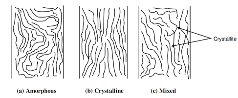 1423_Molecular Structure.png